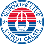 FC Otelul Galati