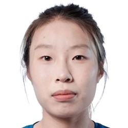 Wang Annan