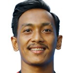 Kenry Balobo