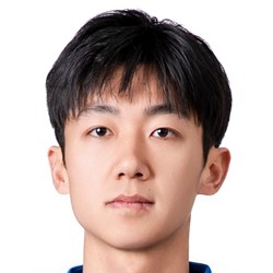 Dong Kaining