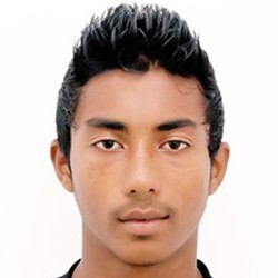 Pappu Hossain