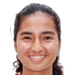 C. Rodriguez