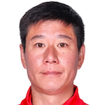 Wu Chao