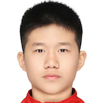Zhang Boxuan