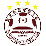 Huangshicheng FC