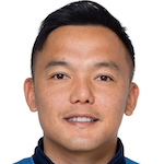 Zheng Wangyang