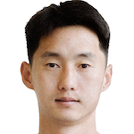 Ma Bokang