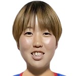 Takahashi Minori