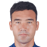 Abdumemet Memetmin