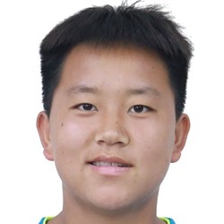 Zong Miaomiao