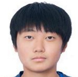 Zhang Yating