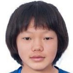 Zhu Mengyu