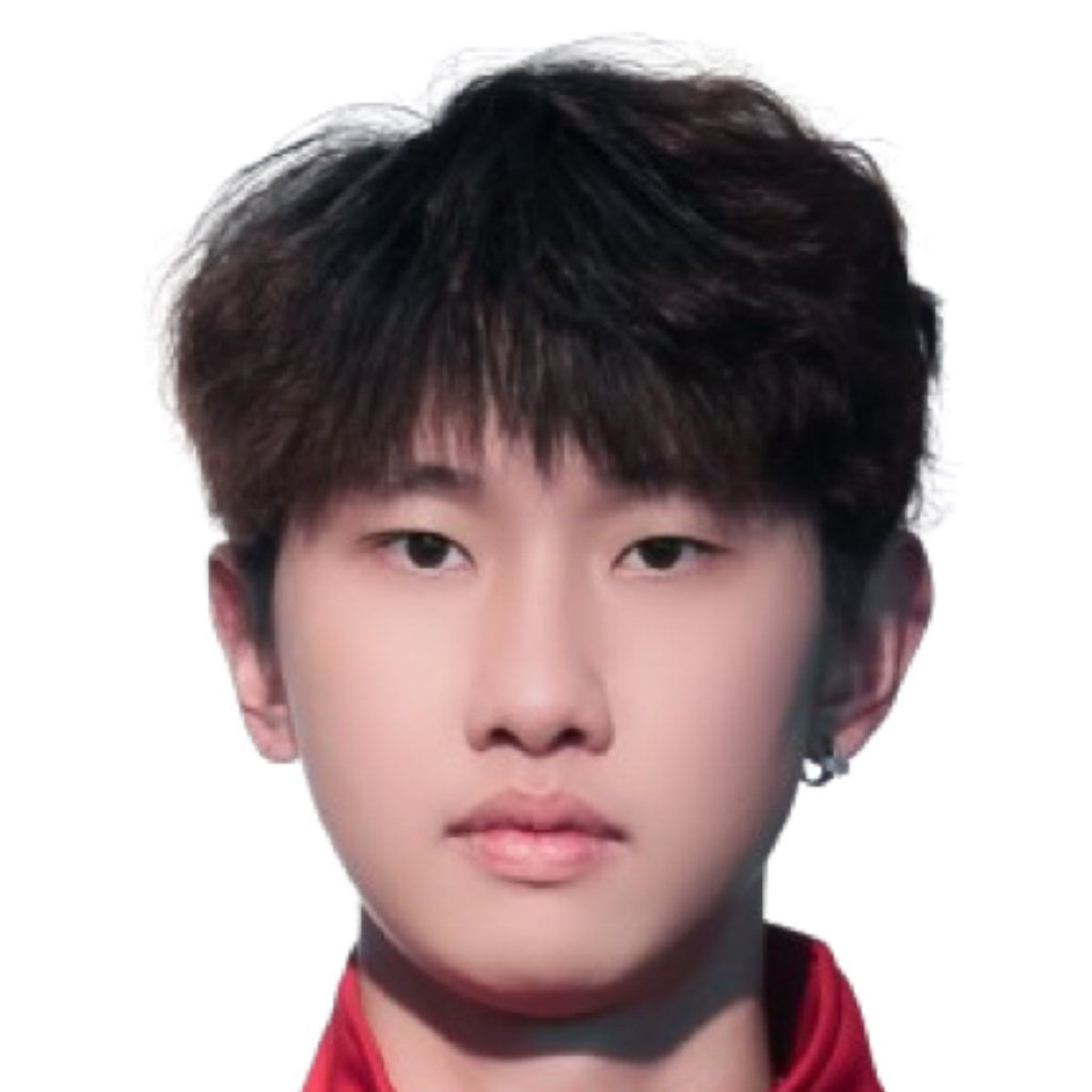 Fu Xinyu