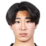 Kaiki Kato