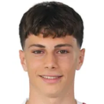 Ali Demirbilek