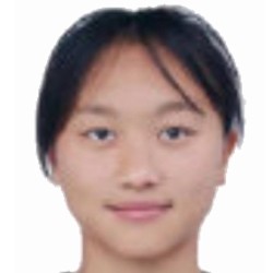 Li Lanlan