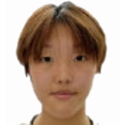 Wang Shiyu