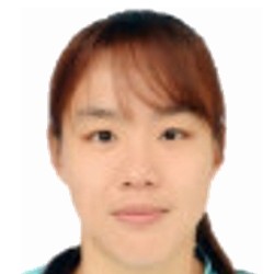 Luo Yu