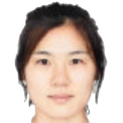 Sun Fangrui