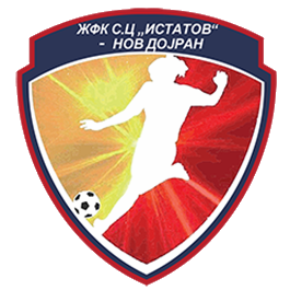 ZFK Istatov Women