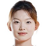 Wang Lina