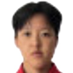 Wang Kai
