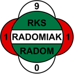 Radomiak Radom