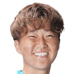 Mao Umemura
