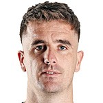 Angus Kilkolly