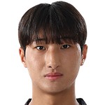 Jee-won Kim