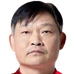 Guan Xin