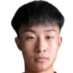 Zhang Junhao