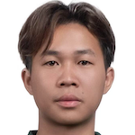 Luo Di