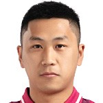 Liu Hao