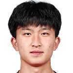 Wang Haobin
