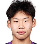 Zhang Haoran