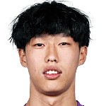Yao Haoyang