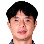 Hao Junmin