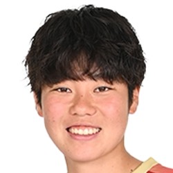 Miku Shimizu