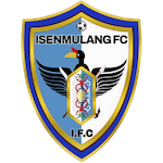 Adhyaksa Farmel FC