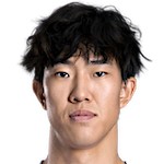Wei Minzhe