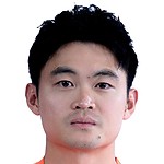 Huang Zichang