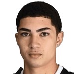Breno Melo