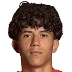 Victor Goffings