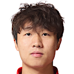 Gong Yunyang