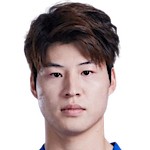 Zhang Xinyu