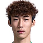 Wang Haoqin