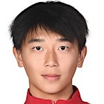 Lu Weiyu