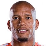 Ricardo Goss