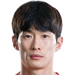 Moon-hwan Kim
